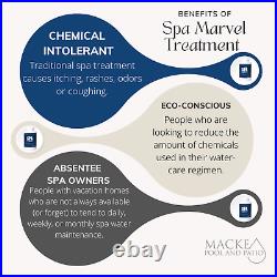 Spa Marvel Treatment & Conditioner 2 pack (FREE Grime Gripper)